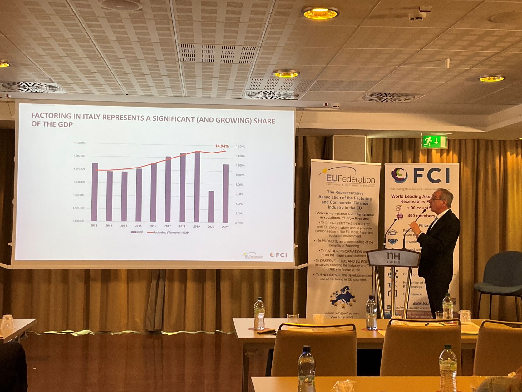 Factoring in Italy An Update 2 D